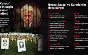 “BOSNA KASABI” KARADZİÇ’İN SUÇLU BULUNMASININ ÜZERİNDEN 7 YIL GEÇTİ
