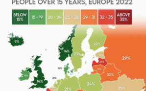 BALKANLAR SİGARA KULLANIMINDA AVRUPA’NIN ZİRVESİNDE